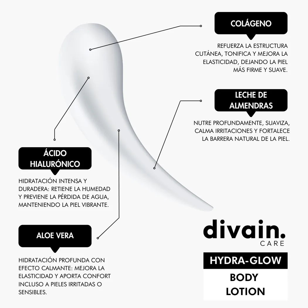 Kit Verano divain CARE